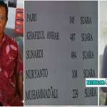 Saling Tuding Pemenang Pilkades Bintan Buyu ,Hingga Dugaan Intervensi Oknum Dewan