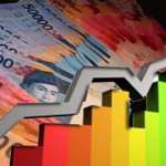 Ekonomi Kepri Tumbuh 4,76 Persen Triwulan 1 Tahun 2019