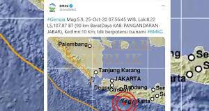 Gempa 5,9 Magnitudo Terjadi di Pangandaran Minggu Pagi