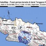 BMKG: Gempa Tektonik di Kabupaten Bandung 3.0 Magnitudo