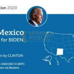 Pilpres AS: Hasil Sementara di 19 Negara Bagian, Joe Biden Menang Tipis