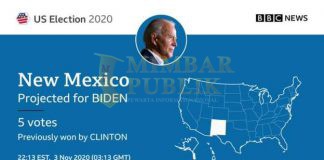 Pilpres AS: Hasil Sementara di 19 Negara Bagian, Joe Biden Menang Tipis