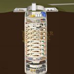 The Survival Condo Tempat Orang Kaya di Amerika untuk Isolasi Mandiri dari Perang Nuklir, Biologi dan Kimia