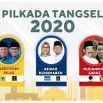 Dinasti Keluarga Atut Menang di Pilkada Kota Tangsel versi Quick Count