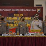 Rilis Akhir Tahun 2020 Polda Kepri, Kapolda: Salus Populi Suprema Lex Esto, Keselamatan Rakyat Merupakan Hukum Tertinggi Rilis Akhir Tahun 2020 Polda Kepri
