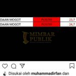 Yusuf Mansyur Umumkan Dirinya Positif Corona Melalui Sosial Media