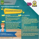 PPDB Batam Secara Daring dan Luring Dibuka Juni 2021