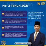 BP Batam Lakukan Pembatasan Bepergian ke Luar Daerah, Mudik dan Cuti di Masa Pandemi