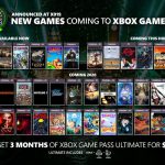 Microsoft Umumkan Daftar Game yang Tergabung dengan Xbox Games