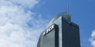 BCA Putuskan Stock Split Saham, Segini Harganya Gedung BCA | Foto: Istimewa
