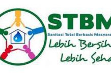 Pemerintah Kota Metro Ikuti Penilaian STBM Award Tahun 2021 Ilustrasi STBM