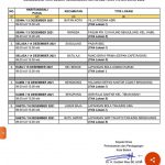 Jaga Kestabilan Harga dan Ketersediaan Bapok, Hari Ini Operasi Pasar Murah Mulai Digelar