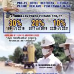 Rudi Bebaskan Denda Pajak di Batam, Ada Keringanan Hutang Pokok Juga