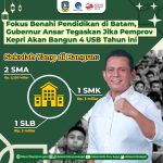 Fokus Benahi Pendidikan di Batam, Gubernur Ansar Tegaskan Jika Pemprov Kepri Akan Bangun 4 USB Tahun ini